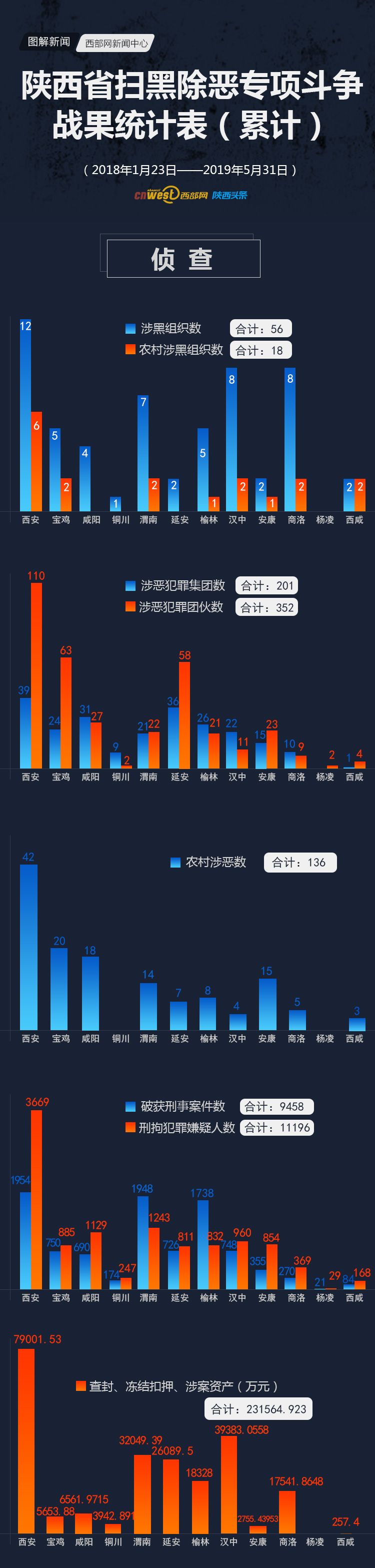 南宫NG28官网(中国)信托品牌的实力网址